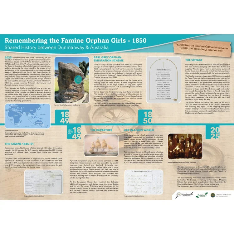 A sign "Remembering the Famine Orphan Girls - 1850: Shared History between Dunmanway & Australia". The panel is laid out with a beige, parchment-style background and a bright teal banner at the top containing the title. It features various sections of historical text, including "The Famine 1845-'51", "Earl Grey Orphan Emigration Scheme", "The Departure", "Life in a New World", and "The Voyage". Large teal year markers for "1849", "1850", and "2025" create a visual timeline across the centre. The poster is illustrated with several inset images: a map showing shipping routes from Europe to Australia, a photograph of a large stone monument called "Famine Rock Williamstown, Melbourne", an archival engraving of a sailing ship leaving a port, historical document scans, a photograph of the "Remembering" arched name plaque, and a sepia-toned group photograph of the immediate descendants of Ellen Desmond. Logotypes for local history consultants and councils sit along the bottom right edge.